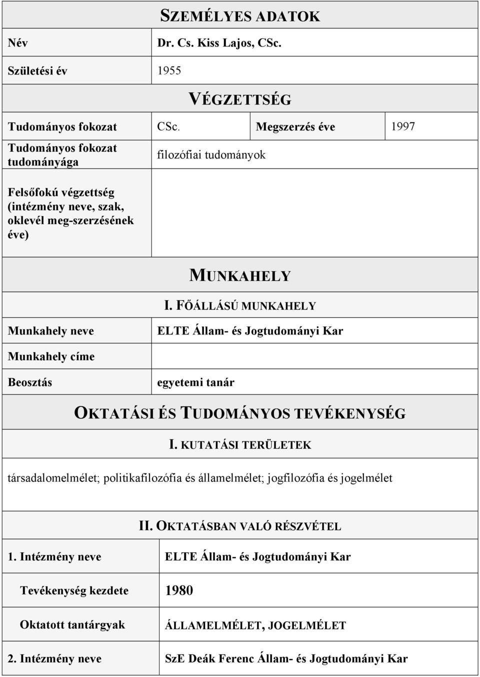FŐÁLLÁSÚ MUNKAHELY Munkahely neve ELTE Állam- és Jogtudományi Kar Munkahely címe Beosztás egyetemi tanár OKTATÁSI ÉS TUDOMÁNYOS TEVÉKENYSÉG I.