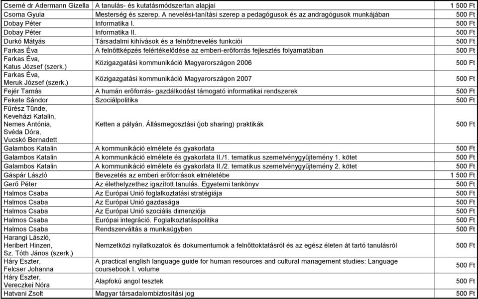 Durkó Mátyás Társadalmi kihívások és a felnőttnevelés funkciói Farkas Éva A felnőttképzés felértékelődése az emberi-erőforrás fejlesztés folyamatában Farkas Éva, Katus József (szerk.