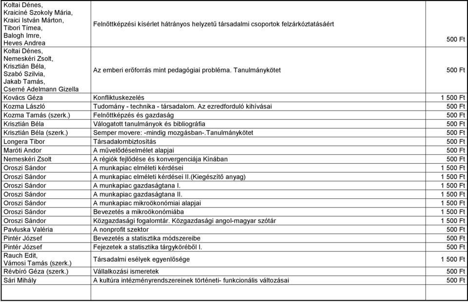 Tanulmánykötet Jakab Tamás, Cserné Adelmann Gizella Kovács Géza Konfliktuskezelés 1 Kozma László Tudomány - technika - társadalom. Az ezredforduló kihívásai Kozma Tamás (szerk.