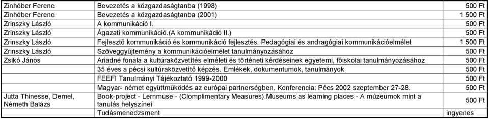 Pedagógiai és andragógiai kommunikációelmélet 1 Zrinszky László Szöveggyűjtemény a kommunikációelmélet tanulmányozásához Zsikó János Ariadné fonala a kultúraközvetítés elméleti és történeti