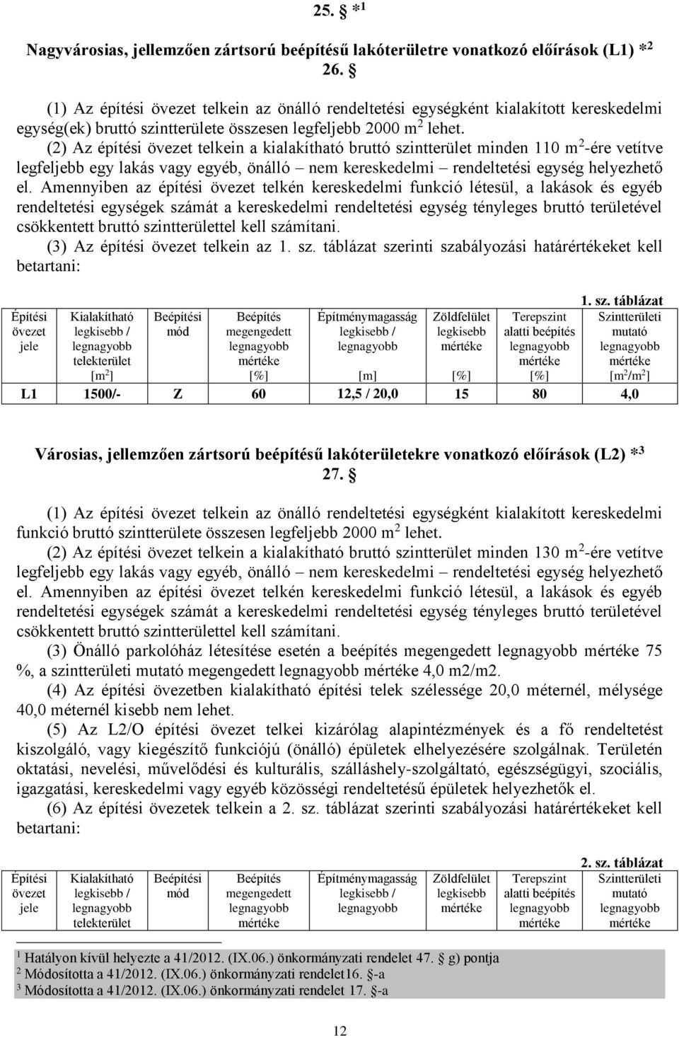 () Az építési telkein a kialakítható bruttó szintterület minden 0 m -ére vetítve legfeljebb egy lakás vagy egyéb, önálló nem kereskedelmi rendeltetési egység helyezhető el.