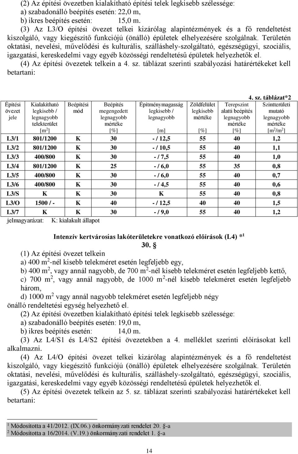 Területén oktatási, nevelési, művelődési és kulturális, szálláshely-szolgáltató, egészségügyi, szociális, igazgatási, kereskedelmi vagy egyéb közösségi rendeltetésű épületek helyezhetők el.