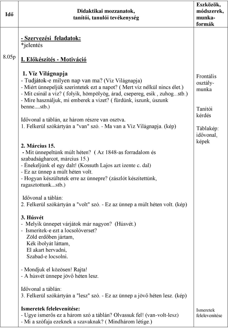 ) - Mire használjuk, mi emberek a vizet? ( fürdünk, iszunk, úszunk benne...stb.) Idővonal a táblán, az három részre van osztva. 1. Felkerül szókártyán a "van" szó. - Ma van a Víz Világnapja. (kép) 2.