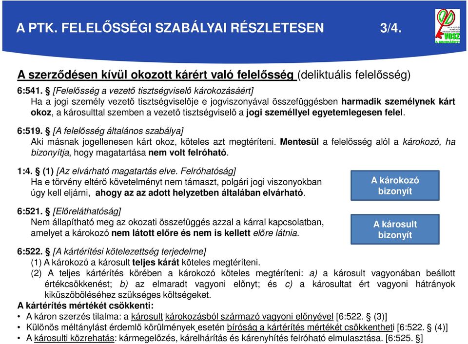 tisztségviselő a jogi személlyel egyetemlegesen felel. 6:519. [A felelősség általános szabálya] Aki másnak jogellenesen kárt okoz, köteles azt megtéríteni.