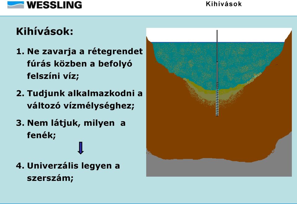 felszíni víz; 2.