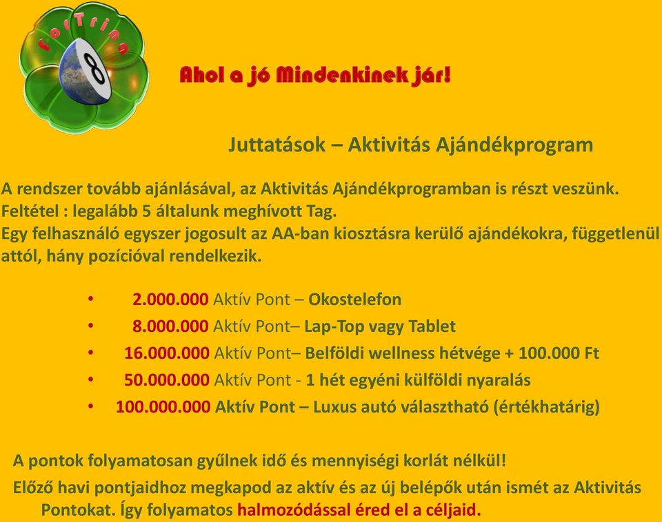 000.000 Aktív Pont Belföldi wellness hétvége + 100.000 Ft 50.000.000 Aktív Pont - 1 hét egyéni külföldi nyaralás 100.000.000 Aktív Pont Luxus autó választható (értékhatárig) A po tok fol a atosa g űl ek idő és e iségi korlát élkül!