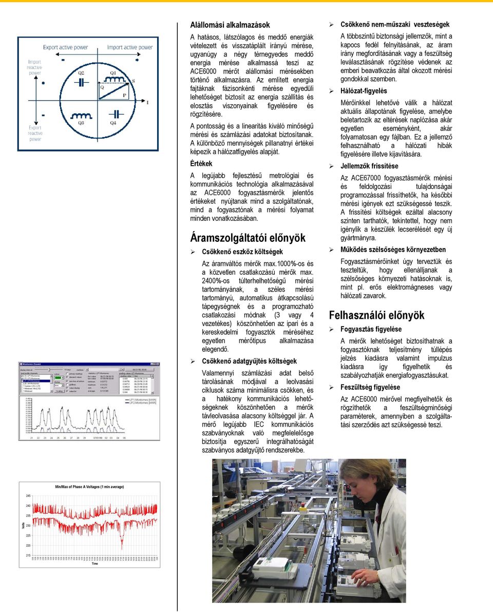 A pontosság és a linearitás kiváló minőségű mérési és számlázási adatokat biztosítanak. A különböző mennyiségek pillanatnyi értékei képezik a hálózatfigyelés alapját.