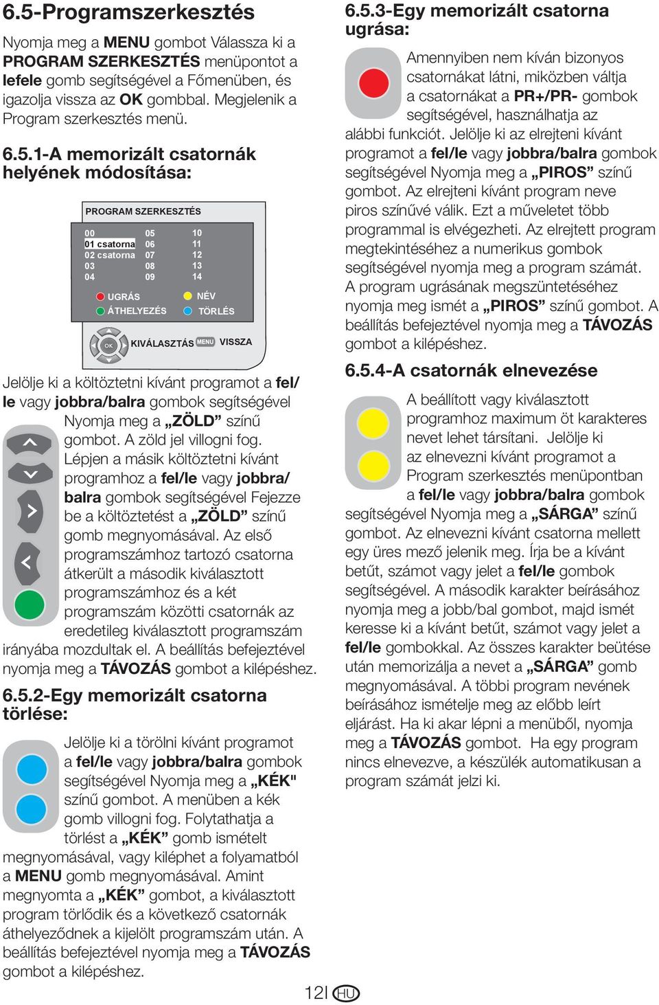 1-A memorizált csatornák helyének módosítása: PROGRAM SZERKESZTÉS 00 01 csatorna 02 csatorna 03 04 05 06 07 08 09 UGRÁS ÁTHELYEZÉS KIVÁLASZTÁS 10 11 12 13 14 NÉV TÖRLÉS VISSZA Jelölje ki a