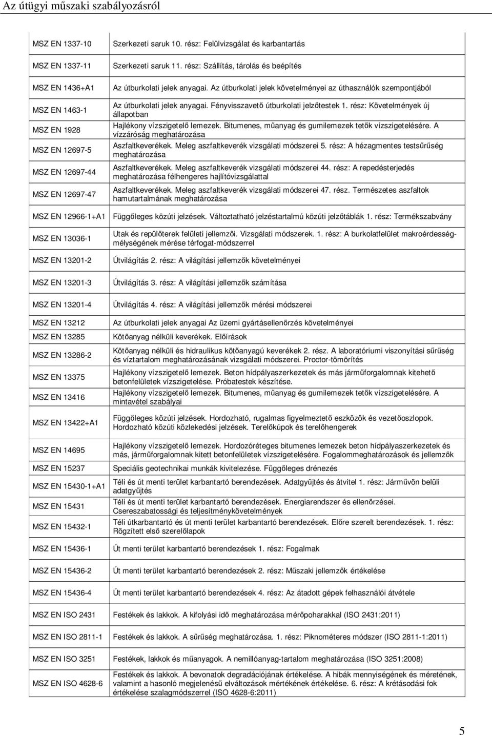 rész: Követelmények új állapotban Hajlékony vízszigetelı lemezek. Bitumenes, mőanyag és gumilemezek tetık vízszigetelésére. A vízzáróság meghatározása Aszfaltkeverékek.