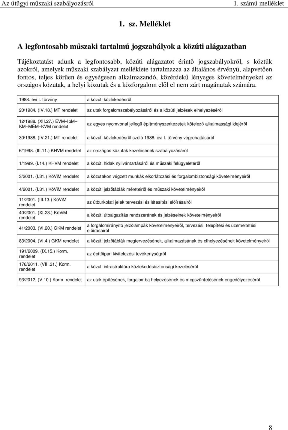 Melléklet A legfontosabb mőszaki tartalmú jogszabályok a közúti alágazatban Tájékoztatást adunk a legfontosabb, közúti alágazatot érintı jogszabályokról, s köztük azokról, amelyek mőszaki szabályzat