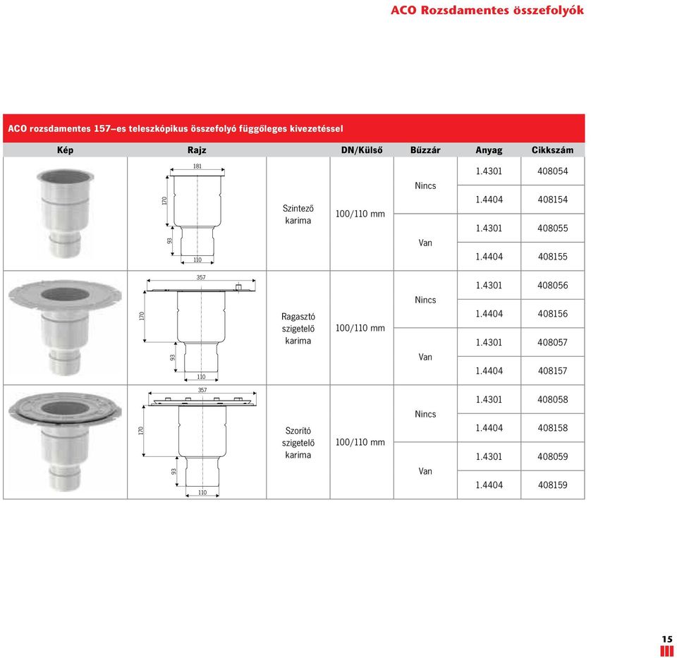 4404 408155 170 93 357 Ragasztó szigetelő 100/ mm 1.4301 408056 1.4404 408156 1.4301 408057 1.