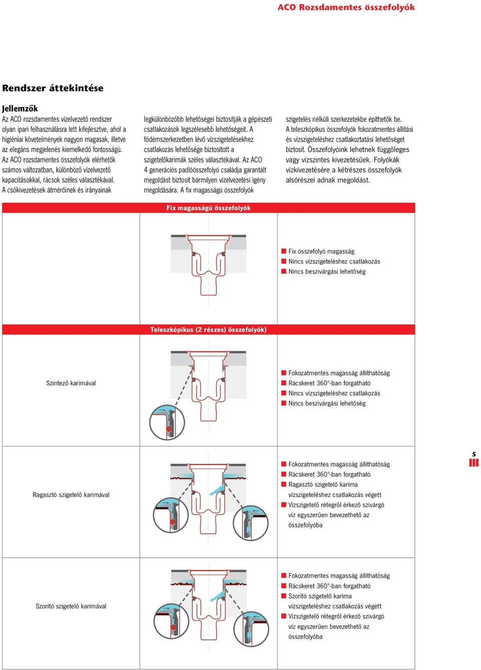 ACO Épületgépészet. ACO Rozsdamentes összefolyók. Tervezôi segédlet ACO 157  típusú rozsdamentes összefolyók ACO 218 típusú rozsdamentes összefolyók -  PDF Free Download