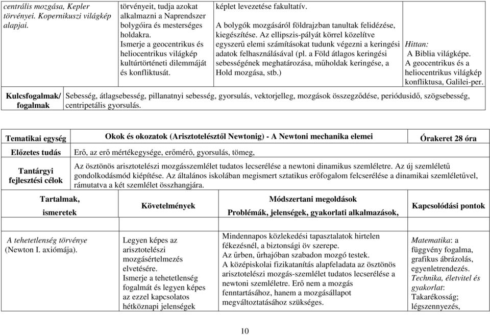 Az ellipszis-pályát körrel közelítve egyszerű elemi számításokat tudunk végezni a keringési adatok felhasználásával (pl.