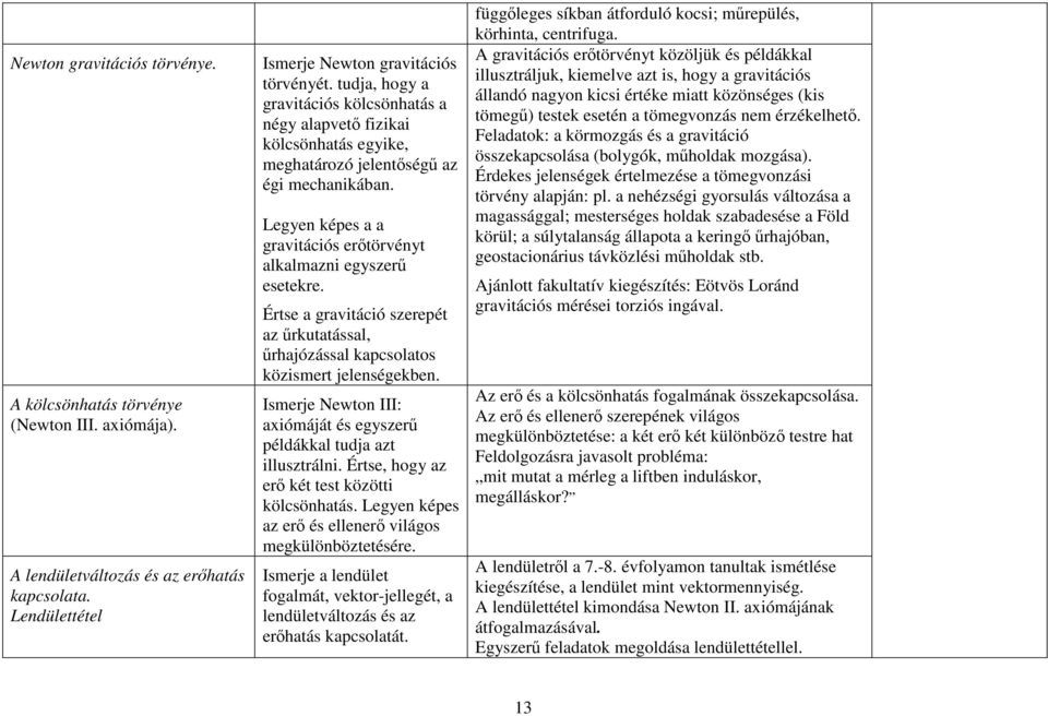 Értse a gravitáció szerepét az űrkutatással, űrhajózással kapcsolatos közismert jelenségekben. Ismerje Newton III: axiómáját és egyszerű példákkal tudja azt illusztrálni.