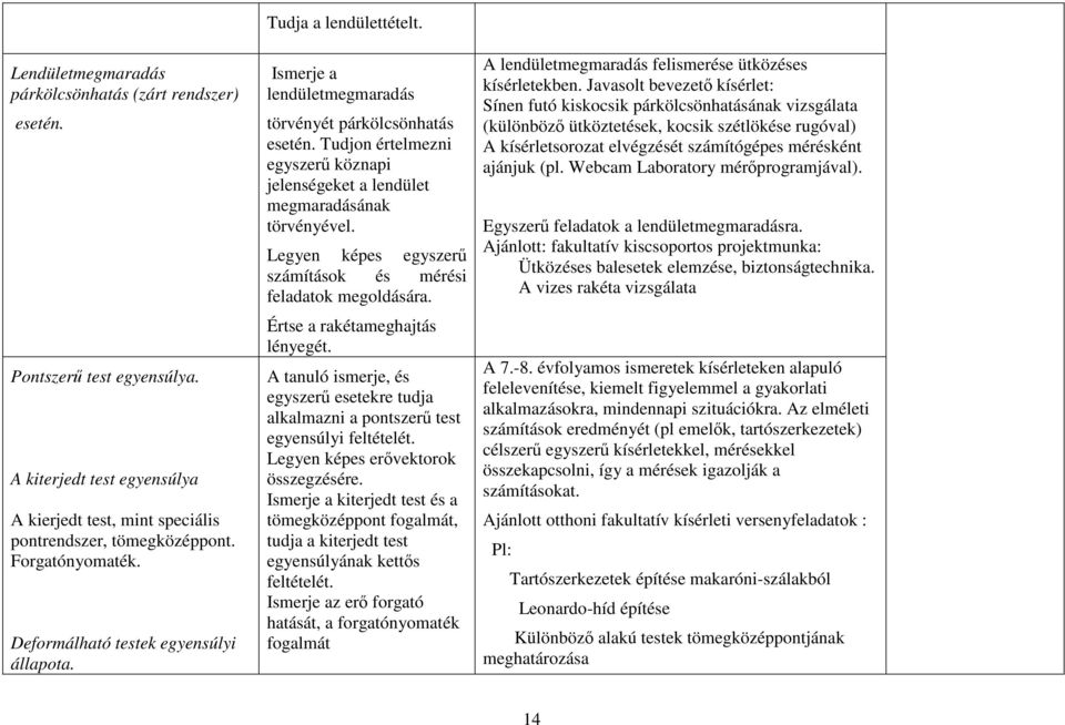 Tudjon értelmezni egyszerű köznapi jelenségeket a lendület megmaradásának törvényével. Legyen képes egyszerű számítások és mérési feladatok megoldására. Értse a rakétameghajtás lényegét.