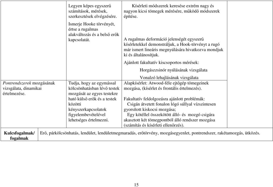 Tudja, hogy az egymással kölcsönhatásban lévő testek mozgását az egyes testekre ható külső erők és a testek közötti kényszerkapcsolatok figyelembevételével lehetséges értelmezni.