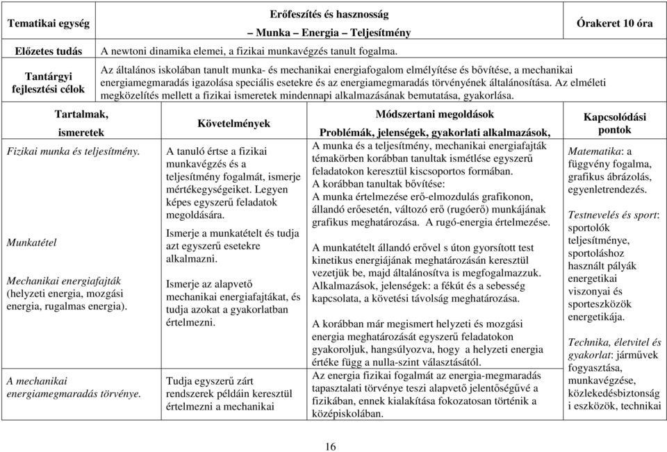 Erőfeszítés és hasznosság Munka Energia Teljesítmény A newtoni dinamika elemei, a fizikai munkavégzés tanult fogalma.