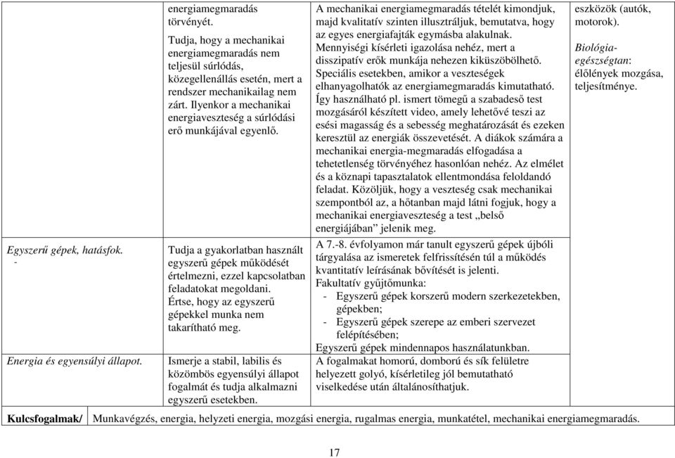 Ilyenkor a mechanikai energiaveszteség a súrlódási erő munkájával egyenlő. Tudja a gyakorlatban használt egyszerű gépek működését értelmezni, ezzel kapcsolatban feladatokat megoldani.