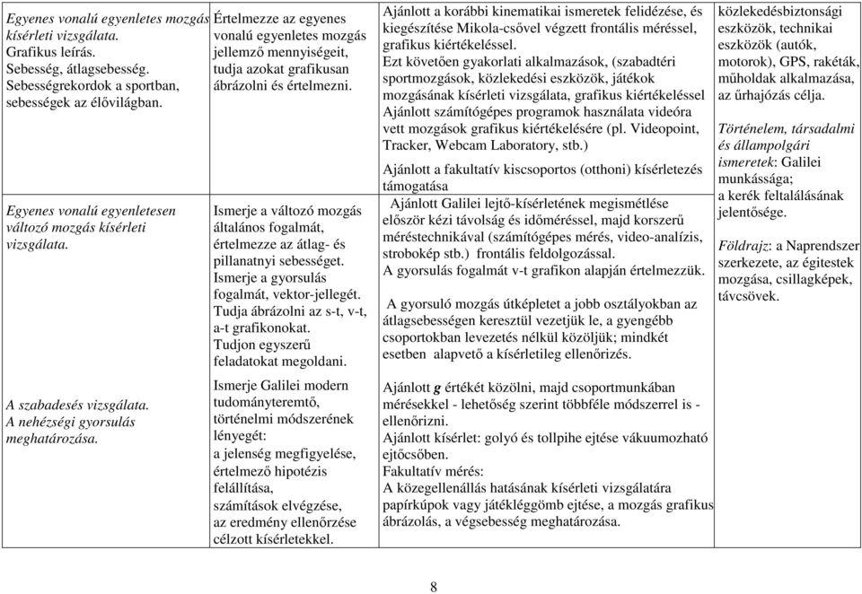 Értelmezze az egyenes vonalú egyenletes mozgás jellemző mennyiségeit, tudja azokat grafikusan ábrázolni és értelmezni.