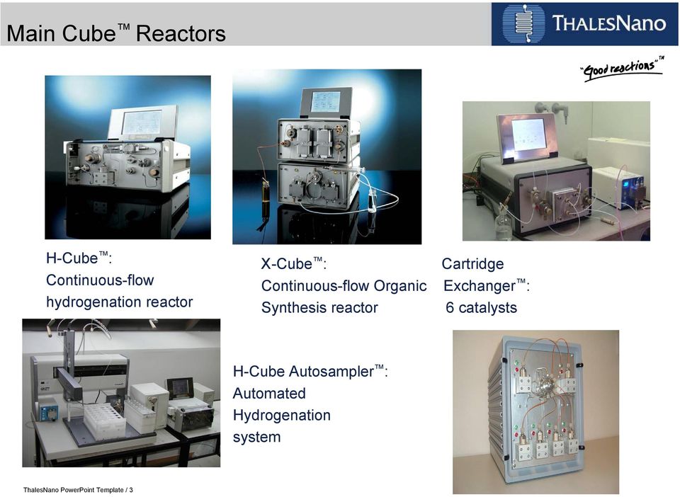 Exchanger : Synthesis reactor 6 catalysts H-Cube