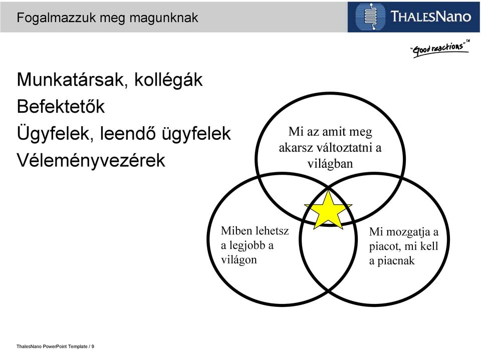 változtatni a világban Miben lehetsz a legjobb a világon Mi