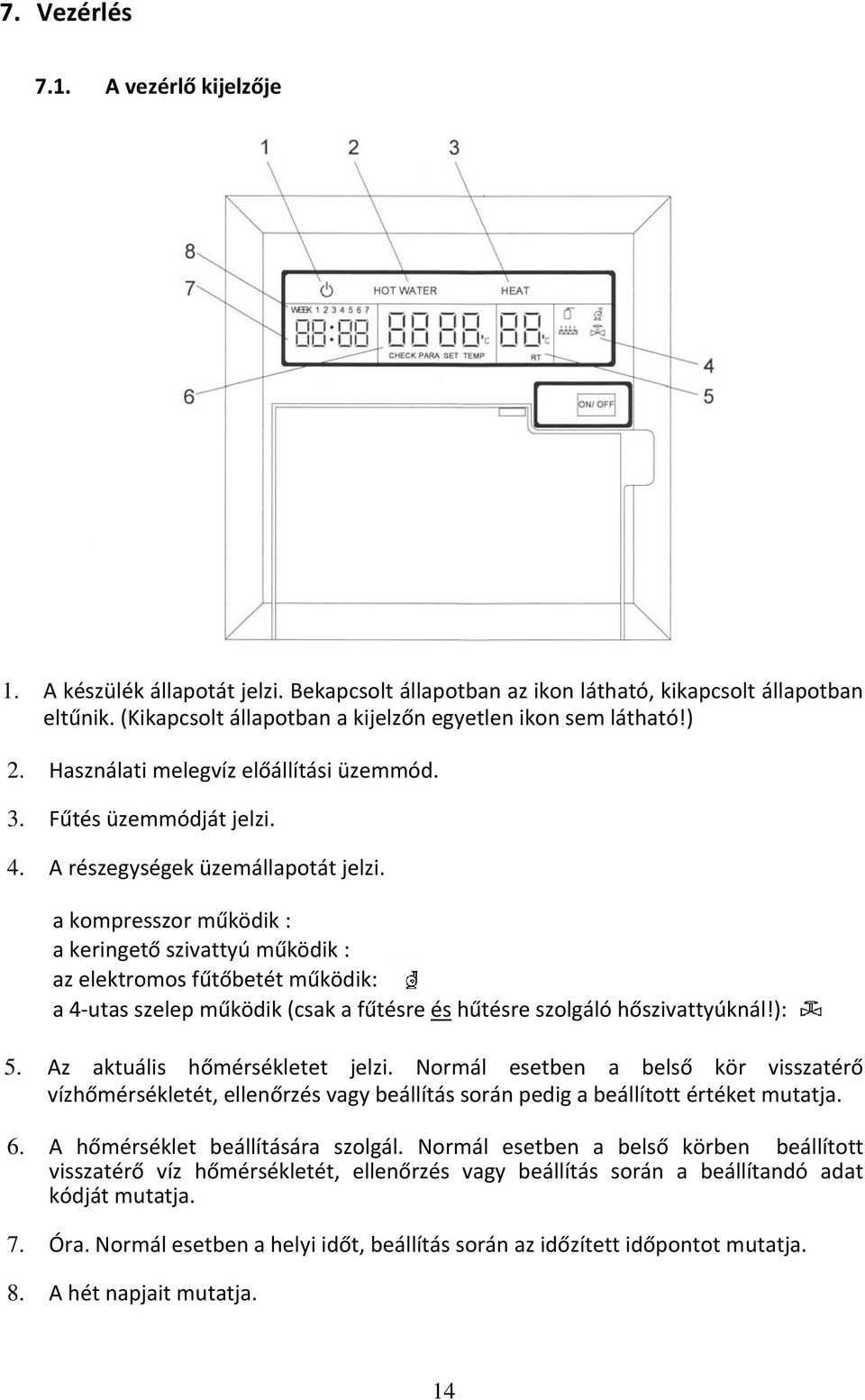 a kompresszor működik : a keringető szivattyú működik : az elektromos fűtőbetét működik: a 4 utas szelep működik (csak a fűtésre és hűtésre szolgáló hőszivattyúknál!): 5.