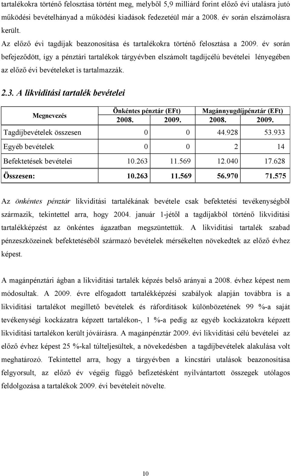 év során befejeződött, így a pénztári tartalékok tárgyévben elszámolt tagdíjcélú bevételei lényegében az előző évi bevételeket is tartalmazzák. 2.3.