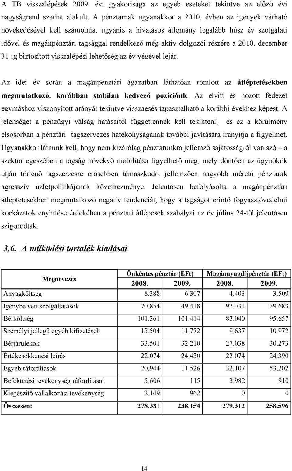 december 31-ig biztosított visszalépési lehetőség az év végével lejár.