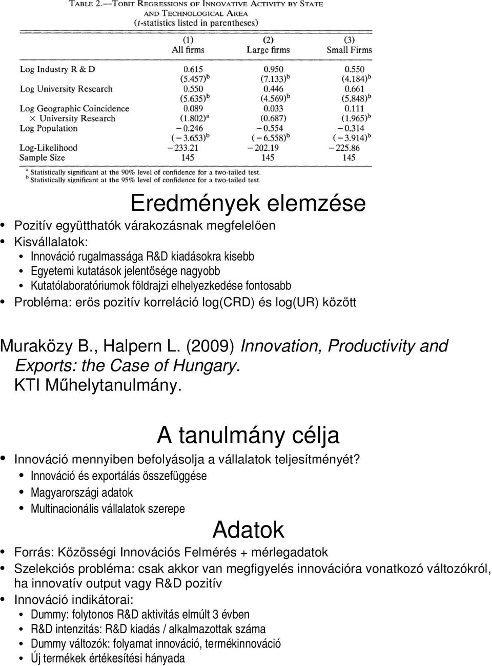 A tanulmány célja Innováció mennyiben befolyásolja a vállalatok teljesítményét?