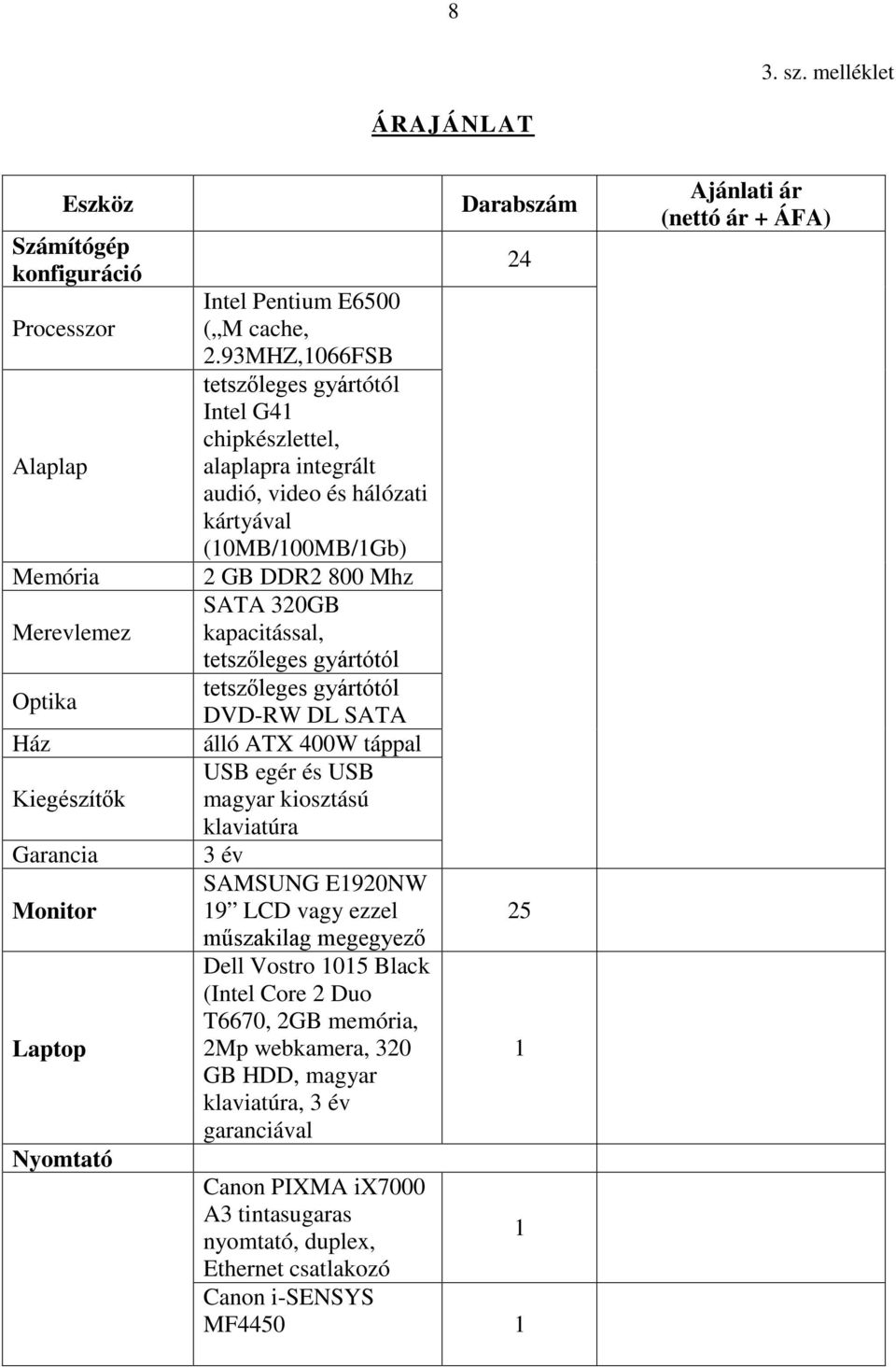 tetszőleges gyártótól DVD-RW DL SATA álló ATX 400W táppal USB egér és USB magyar kiosztású klaviatúra 3 év SAMSUNG E920NW 9 LCD vagy ezzel műszakilag megegyező Dell Vostro 05 Black (Intel Core 2 Duo