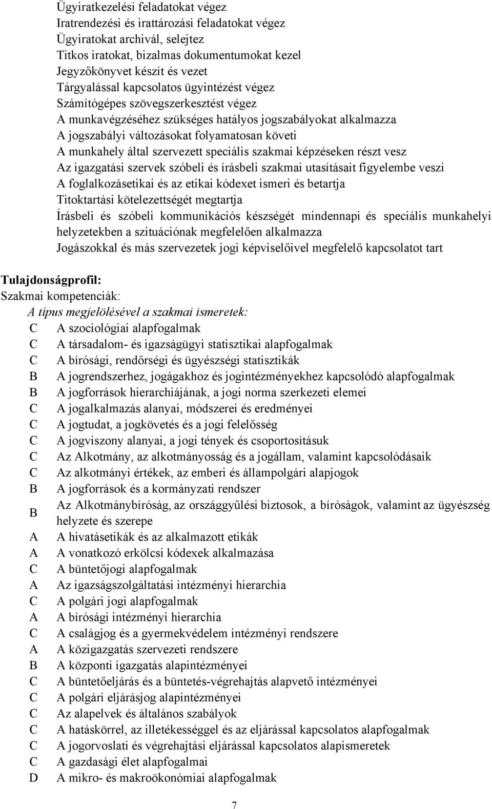 munkahely által szervezett speciális szakmai képzéseken részt vesz Az igazgatási szervek szóbeli és írásbeli szakmai utasításait figyelembe veszi A foglalkozásetikai és az etikai kódexet ismeri és