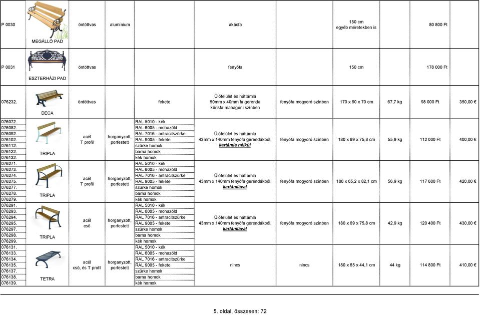 RAL 7016 - antracitszürke acél 076102. T profil 076112. 076122. TRIPLA 076132. kék homok 076271. RAL 5010 - kék 076273. RAL 6005 - mohazöld 076274. RAL 7016 - antracitszürke acél 076275.