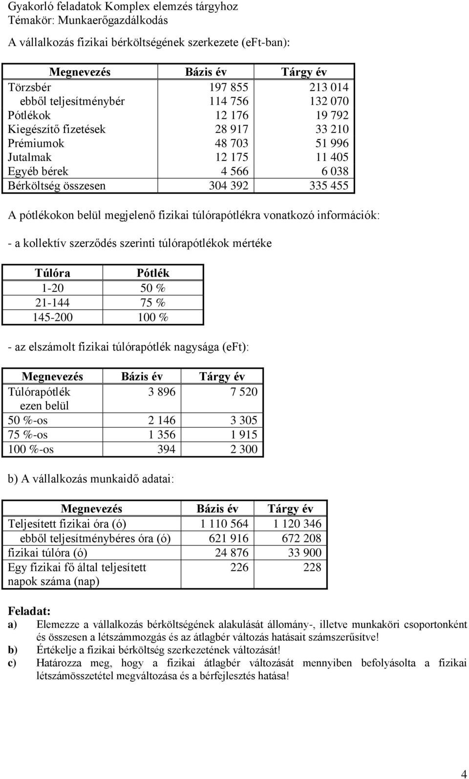 túlórapótlékok mértéke Túlóra Pótlék 1-20 50 % 21-144 75 % 145-200 100 % - az elszámolt fizikai túlórapótlék nagysága : Túlórapótlék 3 896 7 520 ezen belül 50 %-os 2 146 3 305 75 %-os 1 356 1 915 100