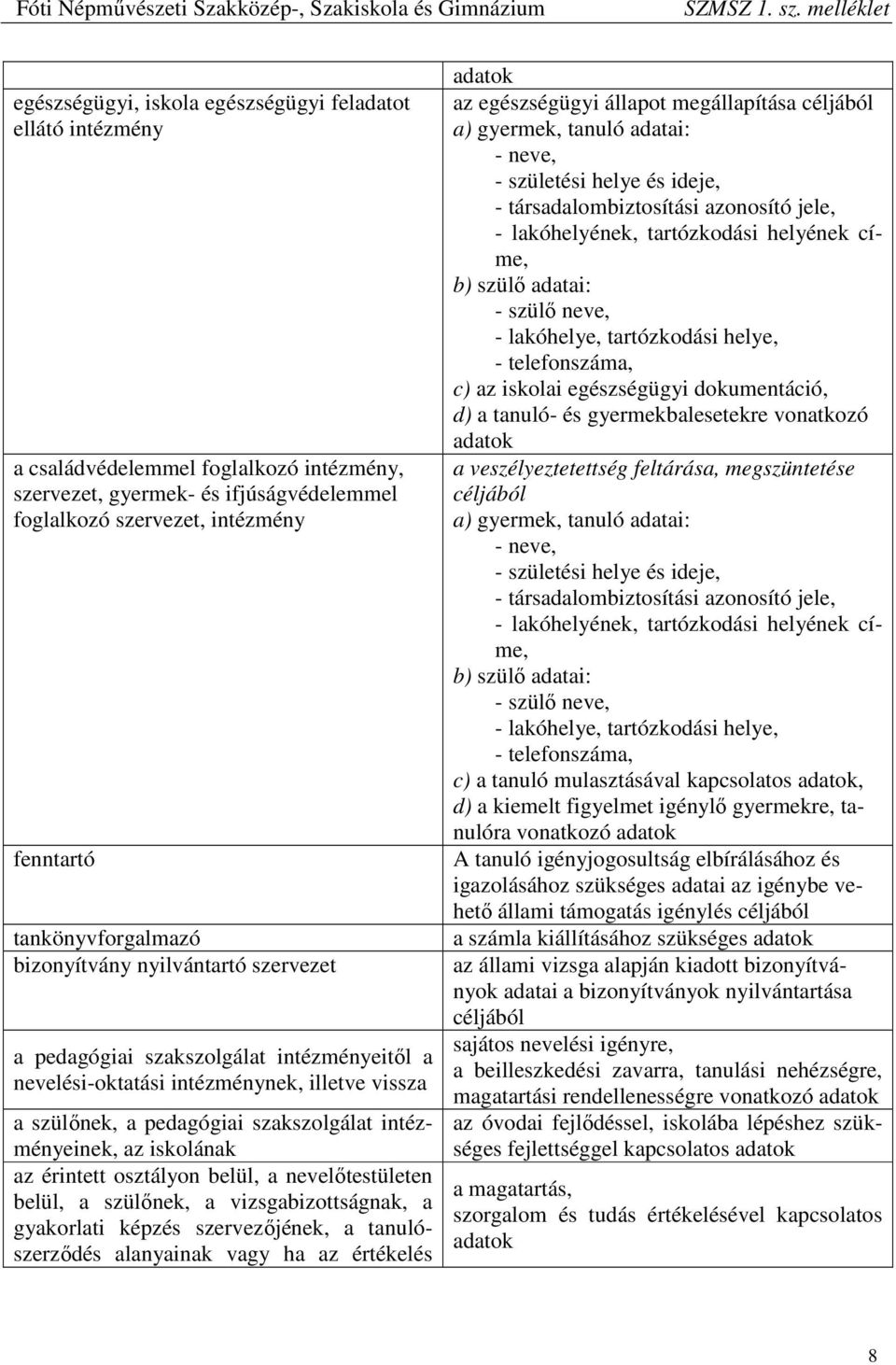 intézményeinek, az iskolának az érintett osztályon belül, a nevelőtestületen belül, a szülőnek, a vizsgabizottságnak, a gyakorlati képzés szervezőjének, a tanulószerződés alanyainak vagy ha az