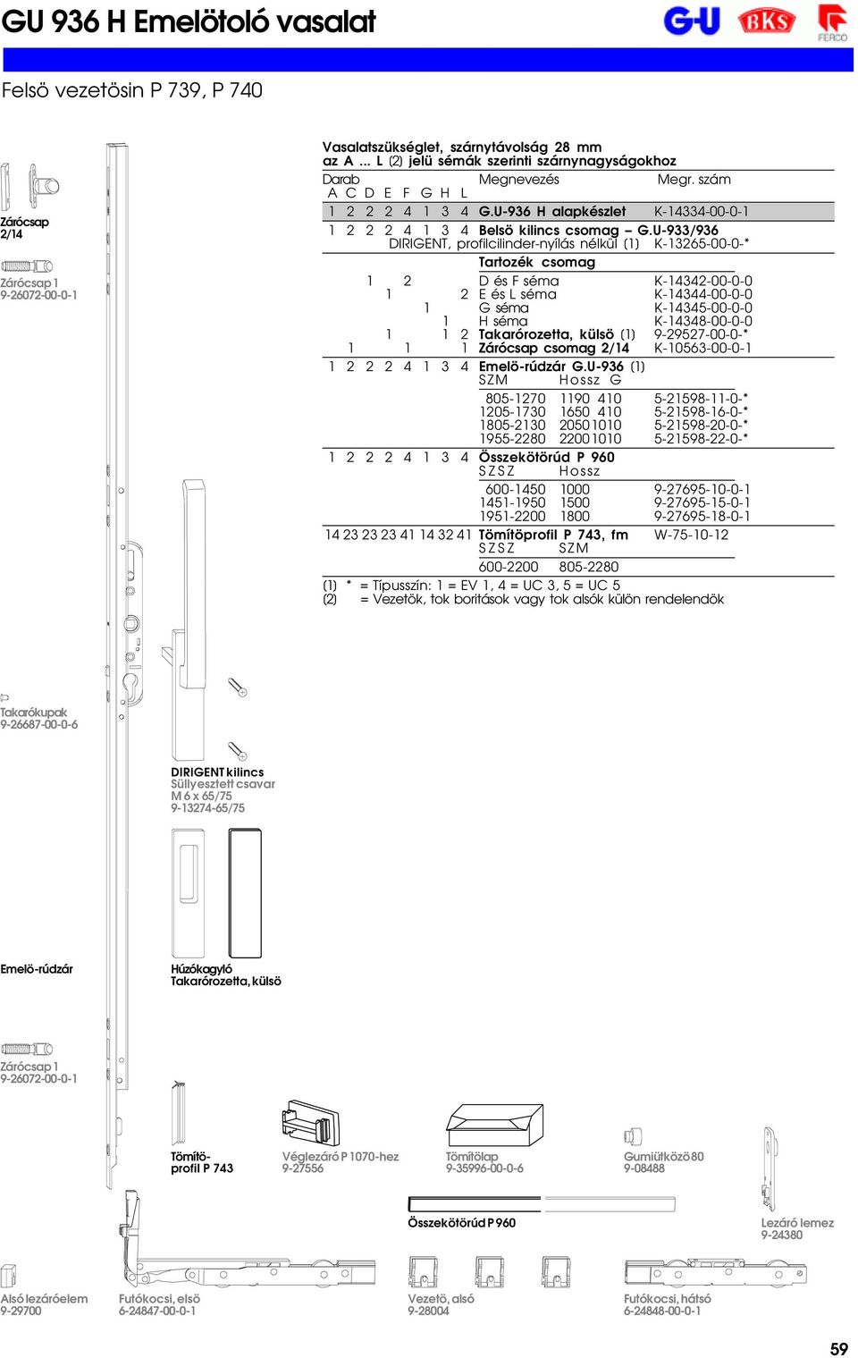 U-933/936 DIRIGENT, profilcilinder-nyílás nélkül [1] K-13265-00-0-* Tartozék csomag 1 2 D és F séma K-14342-00-0-0 1 2 E és L séma K-14344-00-0-0 1 G séma K-14345-00-0-0 1 H séma K-14348-00-0-0 1 1 2
