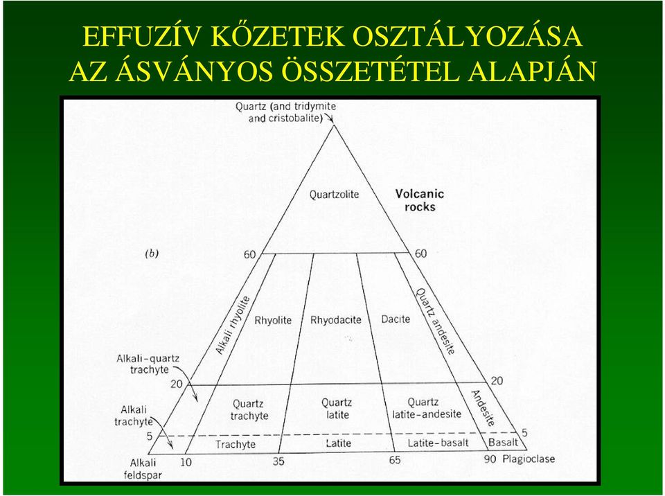 OSZTÁLYOZÁSA