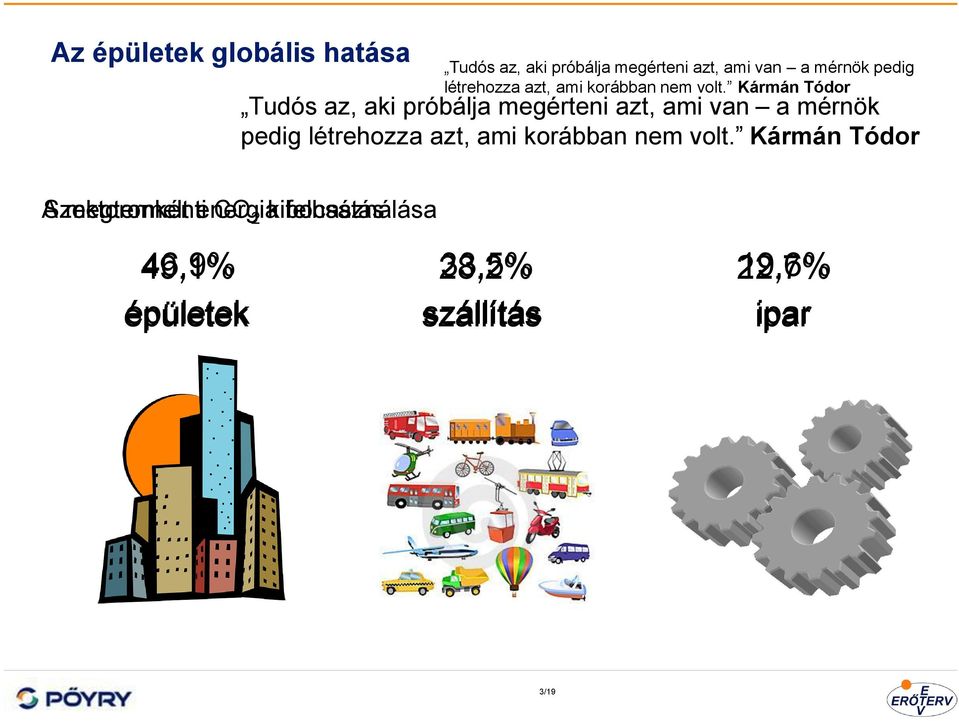 Kármán Tódor Tudós az, aki próbálja megérteni azt, ami van a mérnök pedig  Kármán Tódor A