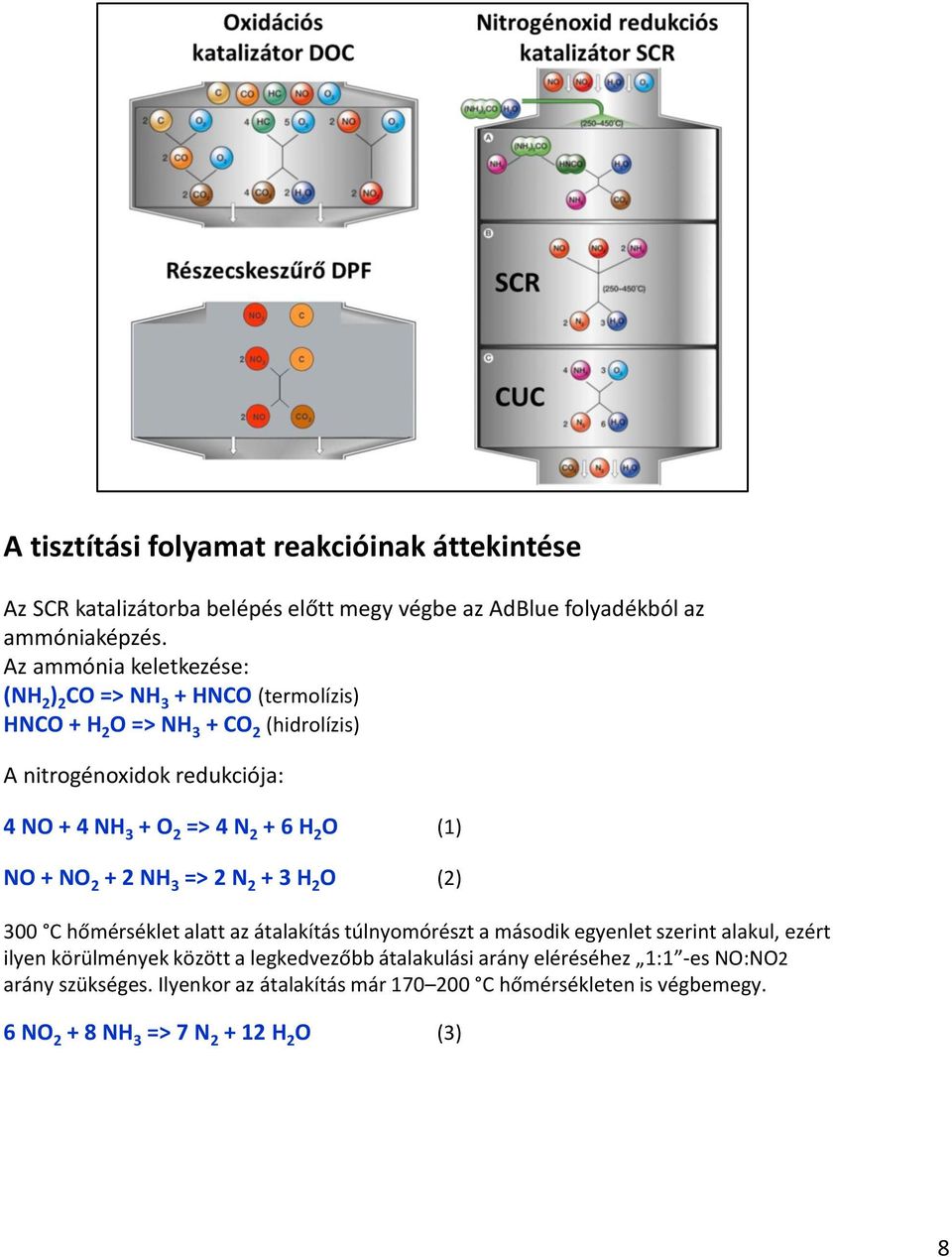 2 + 6 H 2 O (1) NO + NO 2 + 2 NH 3 => 2 N 2 + 3 H 2 O (2) 300 C hőmérséklet alatt az átalakítás túlnyomórészt a második egyenlet szerint alakul, ezért ilyen