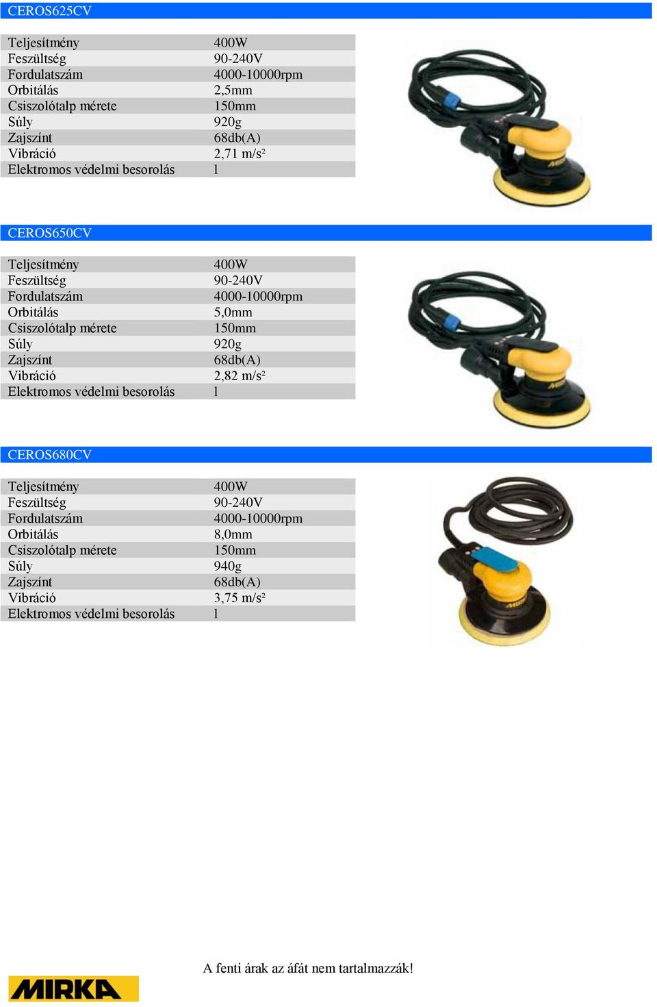 4000-10000rpm 920g 68db(A) 2,82 m/s² Elektromos védelmi besorolás l CEROS680CV