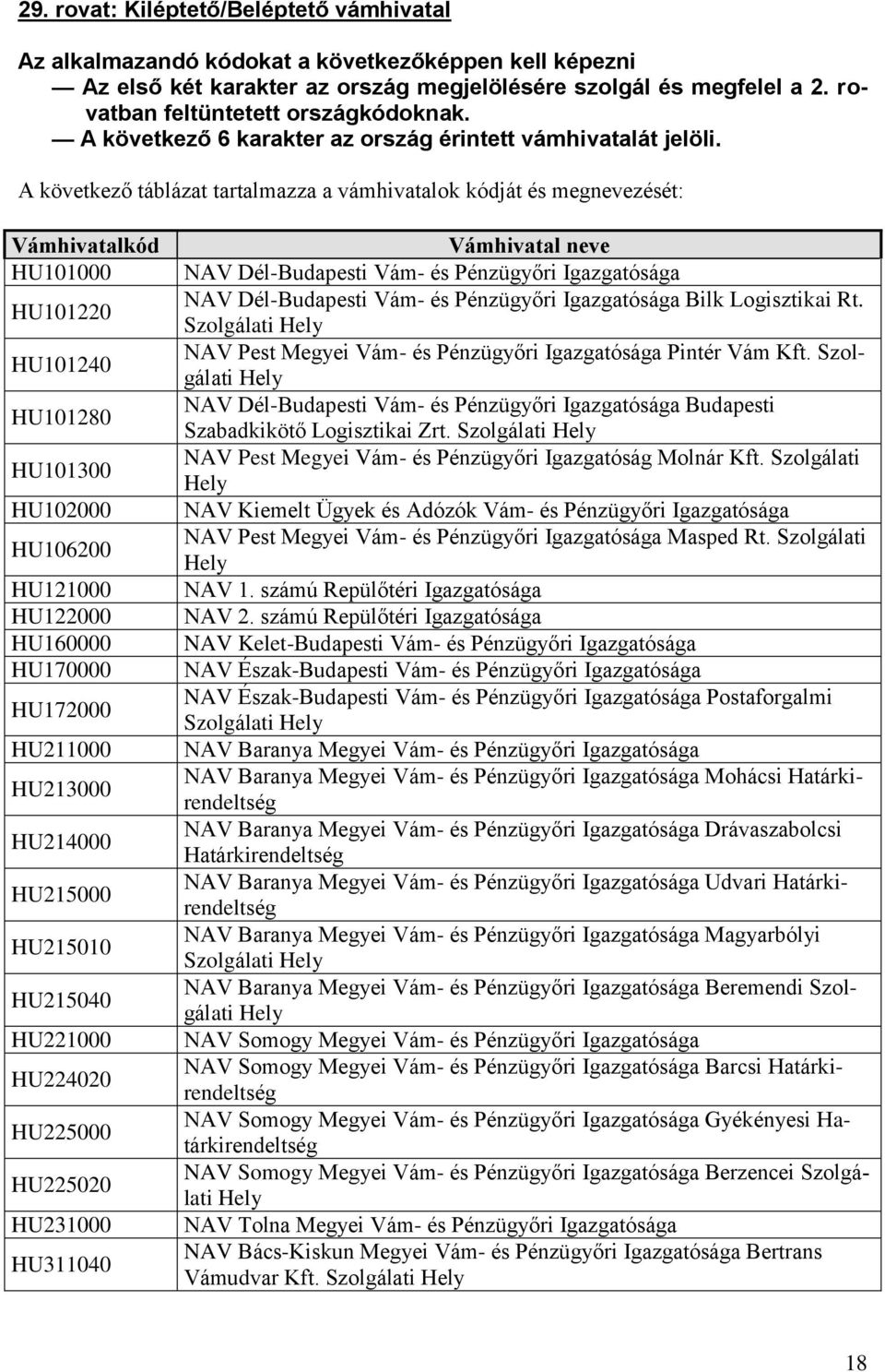 A következő táblázat tartalmazza a vámhivatalok kódját és megnevezését: Vámhivatalkód HU101000 HU101220 HU101240 HU101280 HU101300 HU102000 HU106200 HU121000 HU122000 HU160000 HU170000 HU172000