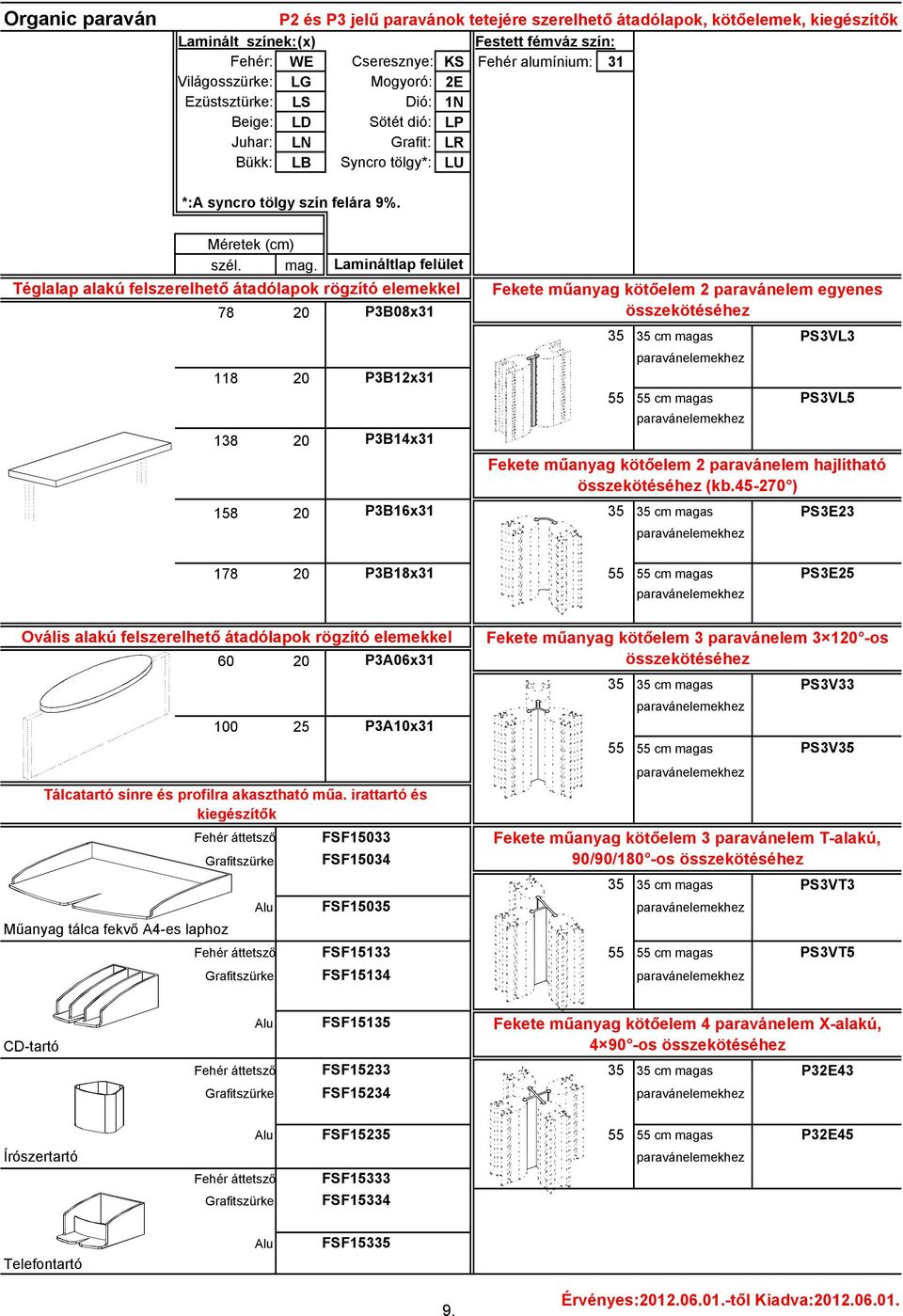 78 20 118 20 138 20 Lamináltlap felület Téglalap alakú felszerelhető átadólapok rögzító elemekkel P3B08x31 P3B12x31 P3B14x31 Fekete műanyag kötőelem 2 paravánelem egyenes összekötéséhez 35 35 cm