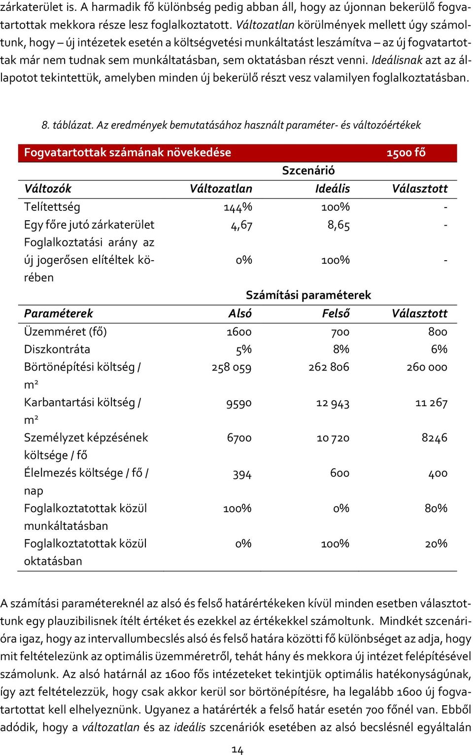 Ideálisnak azt az állapotot tekintettük, amelyben minden új bekerülő részt vesz valamilyen foglalkoztatásban. 8. táblázat.