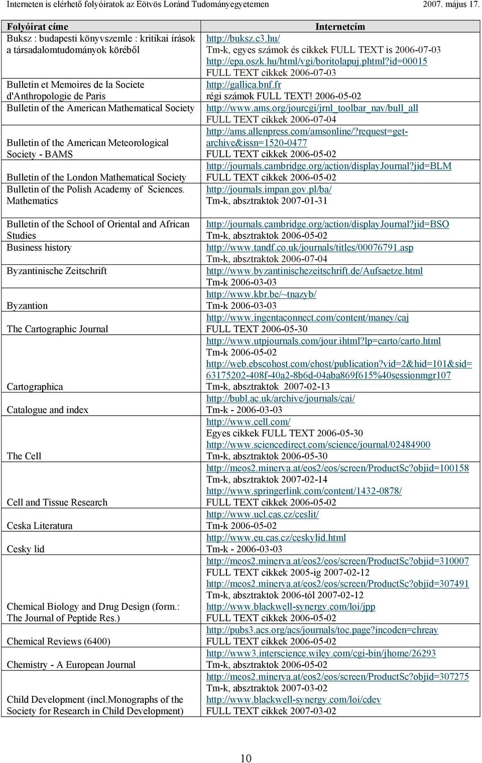 Mathematics Bulletin of the School of Oriental and African Studies Business history Byzantinische Zeitschrift Byzantion The Cartographic Journal Cartographica Catalogue and index The Cell Cell and