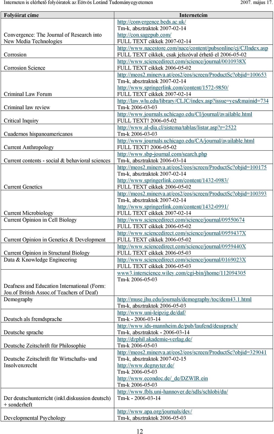 Data & Knowledge Engineering Deafness and Education International (Form: Jou.of British Assoc.