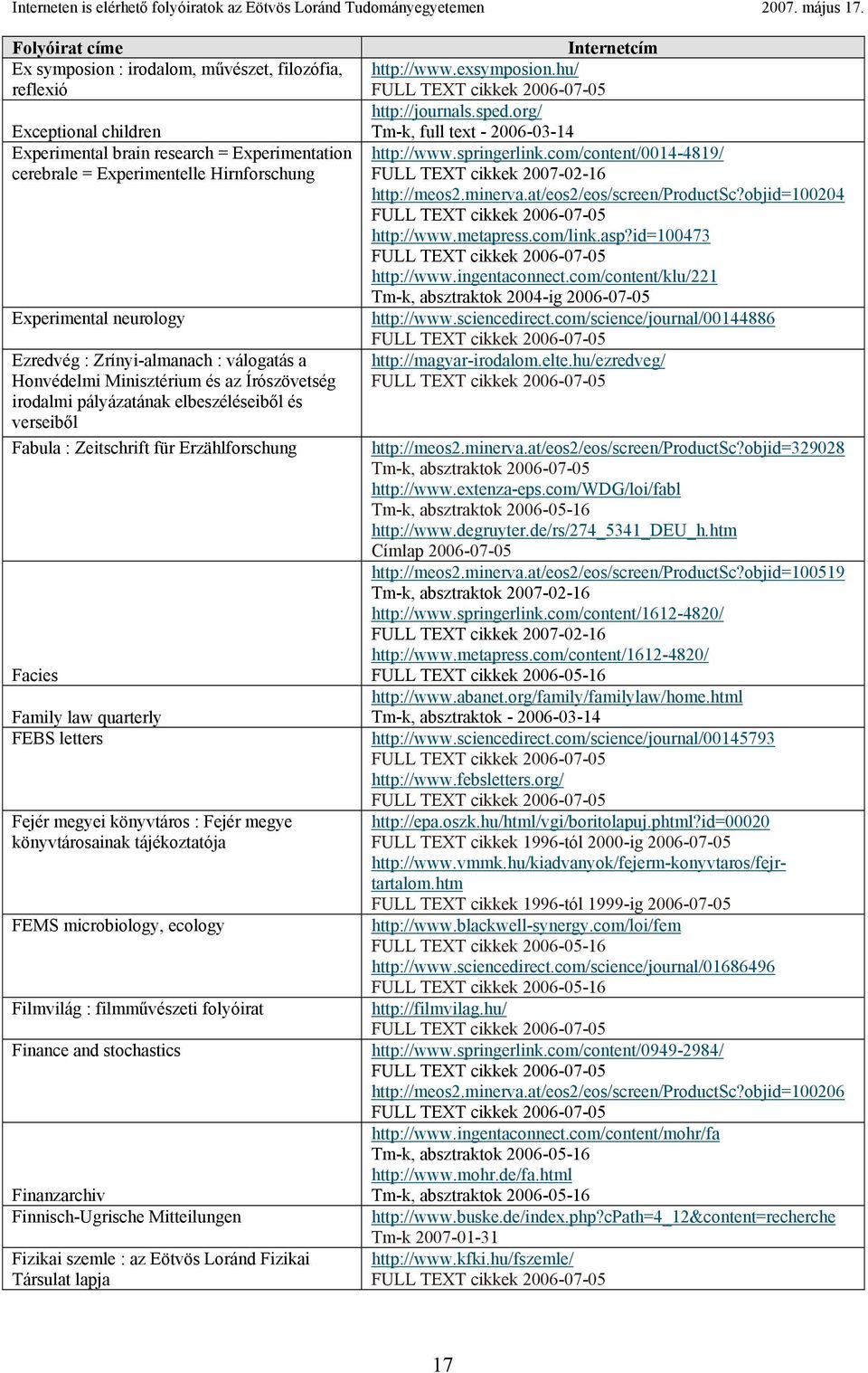 letters Fejér megyei könyvtáros : Fejér megye könyvtárosainak tájékoztatója FEMS microbiology, ecology Filmvilág : filmművészeti folyóirat Finance and stochastics Finanzarchiv Finnisch-Ugrische