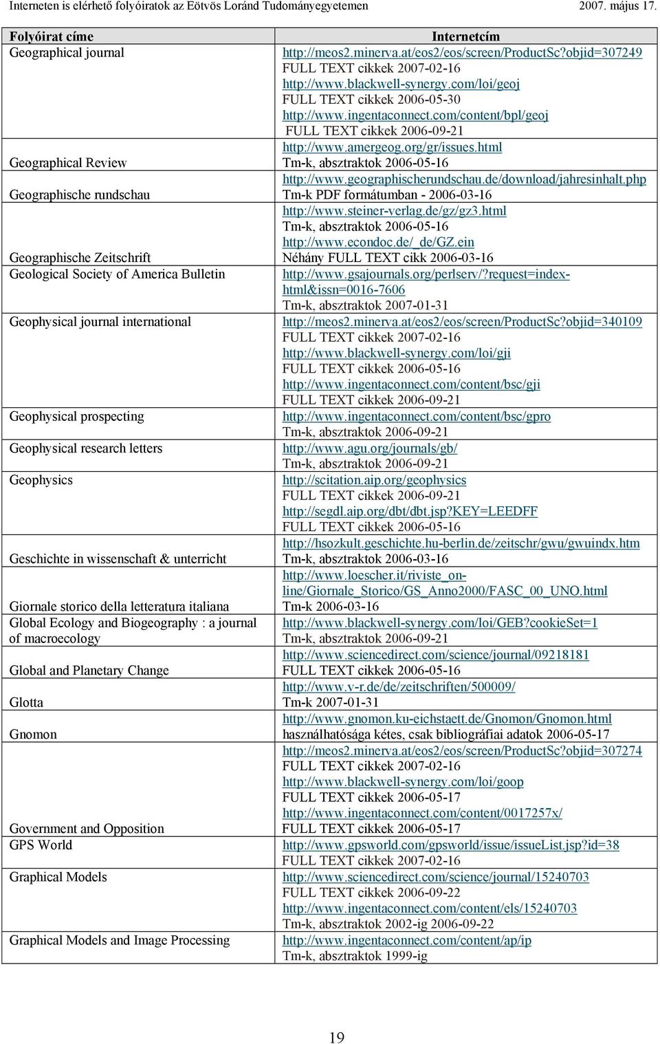 Glotta Gnomon Government and Opposition GPS World Graphical Models Graphical Models and Image Processing http://meos2.minerva.at/eos2/eos/screen/productsc?