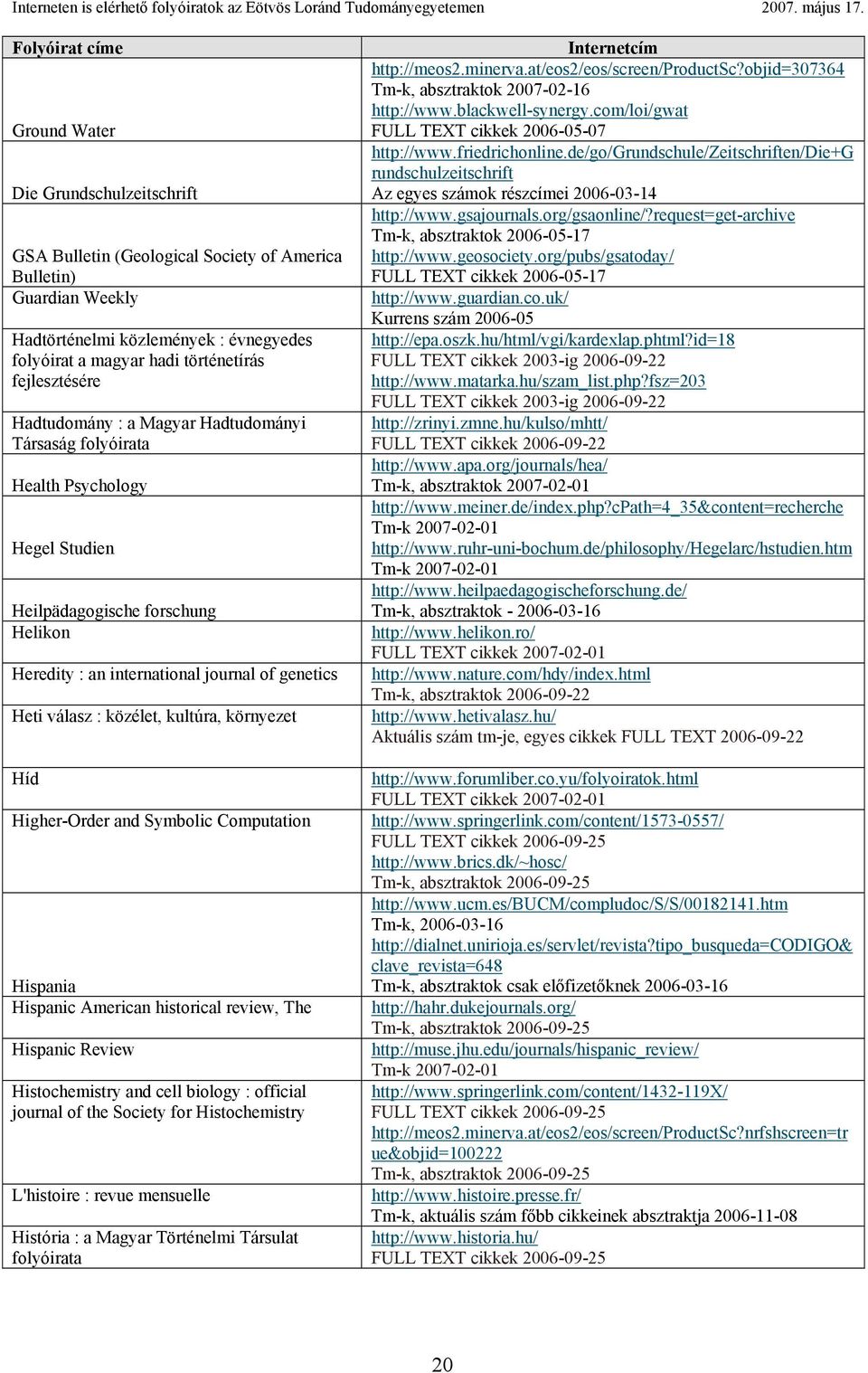 kultúra, környezet Híd Higher-Order and Symbolic Computation Hispania Hispanic American historical review, The Hispanic Review Histochemistry and cell biology : official journal of the Society for