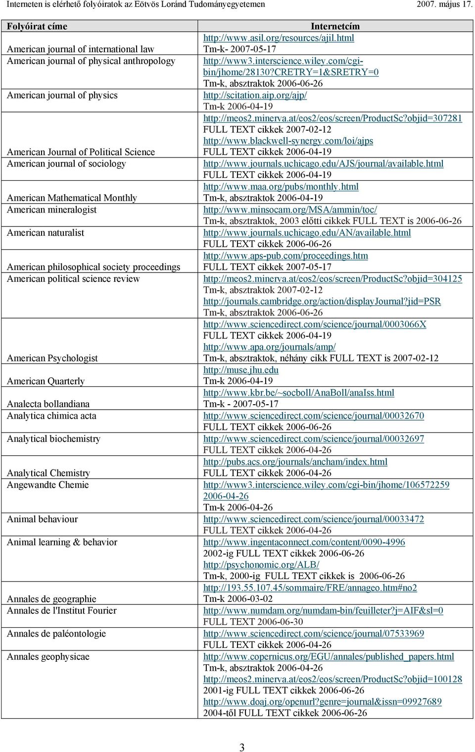 chimica acta Analytical biochemistry Analytical Chemistry Angewandte Chemie Animal behaviour Animal learning & behavior Annales de geographie Annales de l'institut Fourier Annales de paléontologie