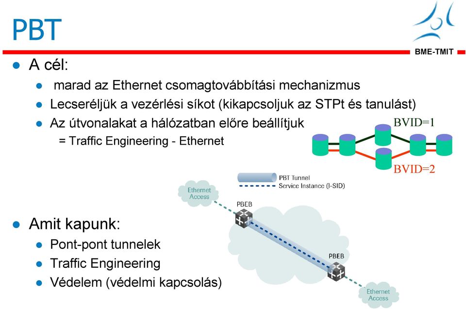 hálózatban elıre beállítjuk = Traffic Engineering - Ethernet BVID=1