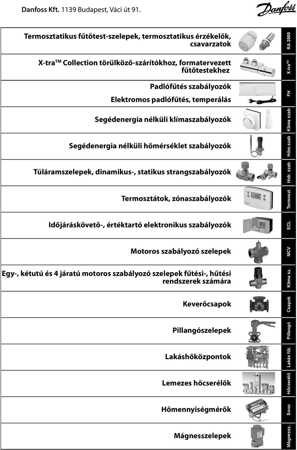 zónaszabályozók Időjáráskövető-, értéktartó elektronikus szabályozók ECL Termoszt. Hidr. szab Hőm.